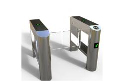 China ODM RFID Counter Swing Pedestrian Turnstile Gate Torniquete Entrance Electronic supplier