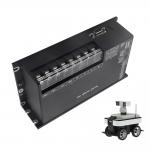 60a Output Current Dc Servo Drive Pulse Input Signal With Canopen Communication