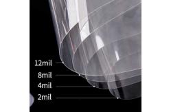 China PET Sand Proof Car Windshield Protector Film Scratch Resistant supplier