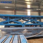 Large Carbon Steel Automatic Straightening Plate Cut To Length Line for sale