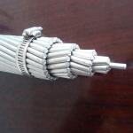 ASTM B231 Standard All Aluminum Conductor with 99.7% Purity