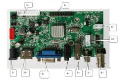 China AV VGA USB BNC LCD Screen Accessories supplier