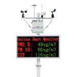 Real Time Dust Monitoring System TSP Air Quality Monitoring Device PM2.5 PM10 for sale