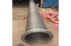 China Galvanizing Wedge Wire Screen with Customized Slot Opening 25-400 Micron supplier