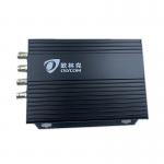4 Port 1080P Video Over Ethernet Converter Coax Multimode Fiber Converter 12V