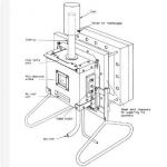 Flammability Testing Equipment BS 476-6 Building Materials Fire Propagation Testing Machine