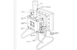 China Flammability Testing Equipment BS 476-6 Building Materials Fire Propagation Testing Machine supplier