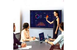 China Digital Wifi Dual System Screen Smart Interactive Whiteboard supplier