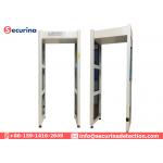 Voice Prompts Security Walk Through Metal Detector Body Temperature Measuring Thermometer