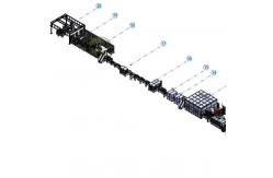 China Large Industrial And Commercial Energy Storage Module PACK Assembly Line Factory supplier