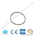 S/R/B Type Platinum Rhodium Thermocouple Bare Wire for high temperature thermocouple with customizable specification for sale