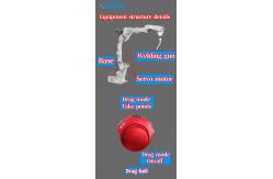 China 1400mm Length Industrial 6 Axis Welding Robot Arm Point To Point Control supplier