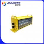 Polycarbonate Air Traffic Obstruction Light GPS Synchronization 60FPM For Tower