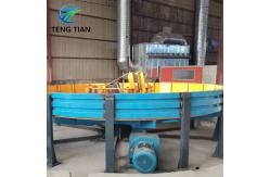 China Steel 150x150x8 Automatic Tube Mill High Effective Tube Forming Machine supplier