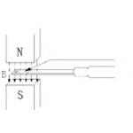 Field Strength Meter Magnetic Particle Testing Equipment High Accuracy