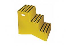 China Polyethylene Step Stand Stacking Step Stools 28-3/4 Overall Height Unique Design supplier