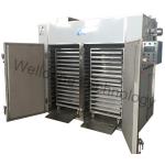 Thermostatic Drying Oven , High Efficiency Flux Drying Oven for sale