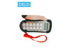China Marine Crane Industrial Remote Control supplier