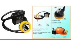 China Nice Rechargeable Kl5lm Led Mining Cap Lamp Approved ATEX supplier