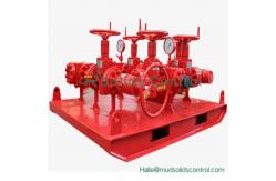 China Choke Manifold The Key Component for Safe and Controlled Drilling Operations supplier