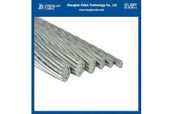 China IEC 61089 Overhead Bare Conductor Wire AAAC 650mm2 61/3.69 supplier
