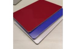 China Top-Notch PVDF Aluminum Composite Panel For Sustainable Building Solutions supplier