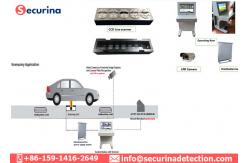 China 21in 24VDC Under Vehicle Screening System 100m With ALPR Camera supplier