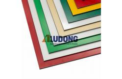 China FEVE GLOSSY COLORS ALUMINUM COMPOSITE PANEL supplier