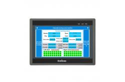 China Coolmay Industrial Automation CNC Speed PLC Ethernet HMI Programmable Logic Controller supplier