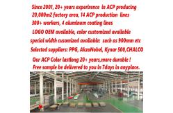 China China High Quality ACM PVDF Aluminum Composite Panel for modern building material supplier