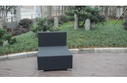 China wicker sofa set    supplier