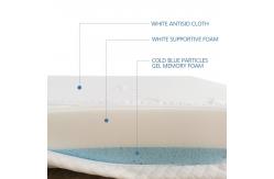 China Knitted Fabric Tri Fold Memory Foam Topper With Waterproof Lining supplier