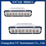 8-Channel Fast Scanning Optical Power Meter Power Range+5~-75dBm for sale