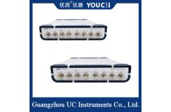 China 8-Channel Fast Scanning Optical Power Meter Power Range+5~-75dBm supplier