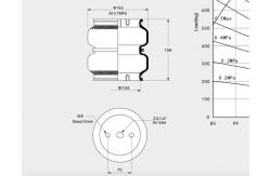 China 142156K-2 Double Convoluted Suspension Air Spring With Safe Height 160MM supplier