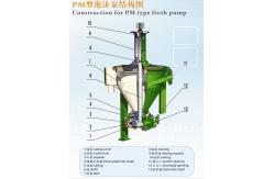 China G4250/GZ4250 Automatic Double Column Diamond Wire Saw Machine Horizontal supplier
