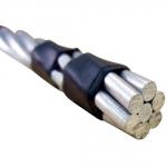 ASTM B231 Standard All Aluminum Conductor with 99.7% Purity