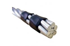 China ASTM B231 Standard All Aluminum Conductor with 99.7% Purity supplier