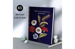 China Business Scenario Custom Notebook with Screw-Binding Design supplier
