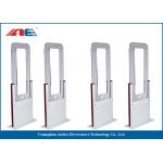 ID Identifying Long Range Passive RFID Reader , 25W Power RFID Gate Access Control System for sale