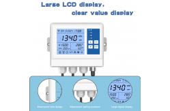 China Custom Farm Temperature Wifi Greenhouse Controller CO2 Sensor 2 Channel supplier