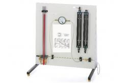 China educational training equipment Fluids Engineering Training Equipment Pressure Losses in Piping supplier