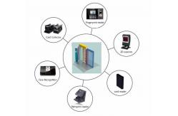 China Customized Rfid Acess Control Full Height Turnstile Gate For Entrance And Exit supplier
