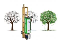 China 90V-246v UV Wall Printer , Automatic Wall Printer 1.7m Net Printing Height supplier