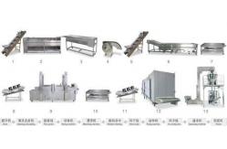 China Ss304 Material French Fries Processing Line Food Processing 12 Months Warranty supplier