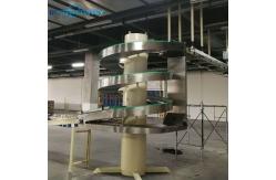 China Spiral Gravity Roller Conveyor supplier