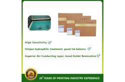 China 0.25mm 0.3mm Thickness Offset Printing Plates Aluminum Ps Hydrophilic Treatment supplier