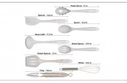 China Multipurpose 8 Piece Kitchen Utensil Set , Antiodor Silicone Utensils Kitchen Set supplier