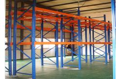 China Durable Heavy Duty Pallet Racks supplier