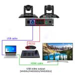 High Resolution DWDR HD IP Conference Camera 260*175*180mm Ultra Wide Angle